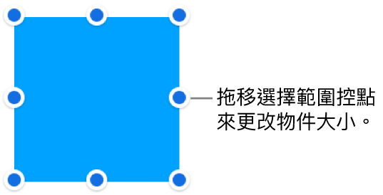 其邊線上帶有藍色圓點的物件，用來更改物件的大小。