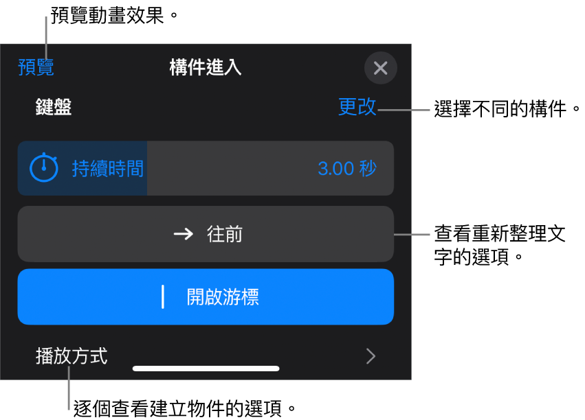 構件選項包含「持續時間」、「文字動畫」和「播放方式」。點一下「更改」來選擇不同構件，或點一下「預覽」來預覽構件。