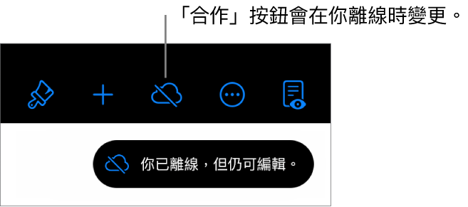 螢幕最上方的按鈕，「合作」按鈕變更為帶有對角線穿過的雲狀。螢幕上的提示顯示「你已離線，但仍可編輯」。