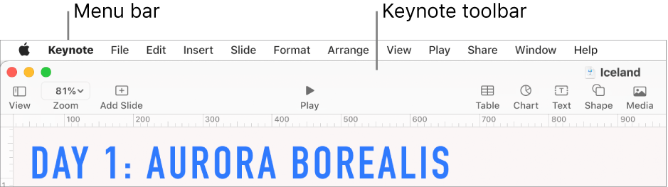 The menu bar at the top of the screen with Apple, Keynote, File, Edit, Insert, Format, Arrange, View, Share, Window and Help menus. Below the menu bar is an open Keynote presentation with toolbar buttons across the top for View, Zoom, Add Slide, Play, Keynote Live, Table, Chart, Text, Shape, Media and Comment.