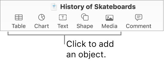 The Keynote toolbar with Table, Chart, Text, Shape and Media buttons.