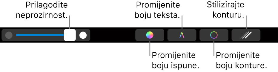 MacBook Pro Touch Bar s kontrolama za prilagodbu neprozirnosti oblika, promjenu boje ispune, promjenu boje teksta, promjenu boje obruba te oblikovanje obruba.