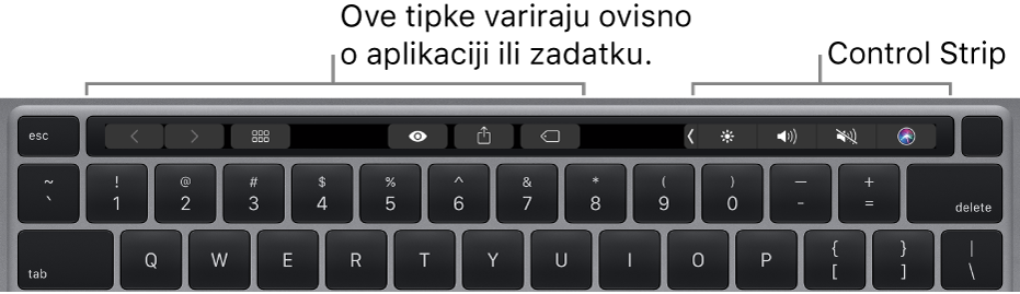 Tipkovnica s Touch Barom iznad brojčanih tipki. Tipke za izmjenu teksta nalaze se s lijeve strane ili u sredini. Control Strip s desne strane ima kontrole sustava za svjetlinu, glasnoću i Siri.