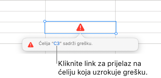 Link na pogrešku ćelije.