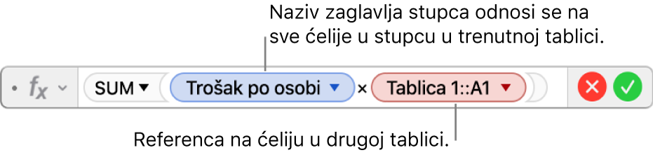 Urednik formula s prikazom formule koja se odnosi na stupac u jednoj tablici i ćeliju u drugoj tablici.