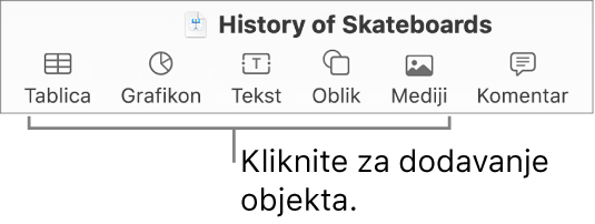 Alatna traka Keynote s prikazom tipki koje se koriste za dodavanja objekta na slajd.