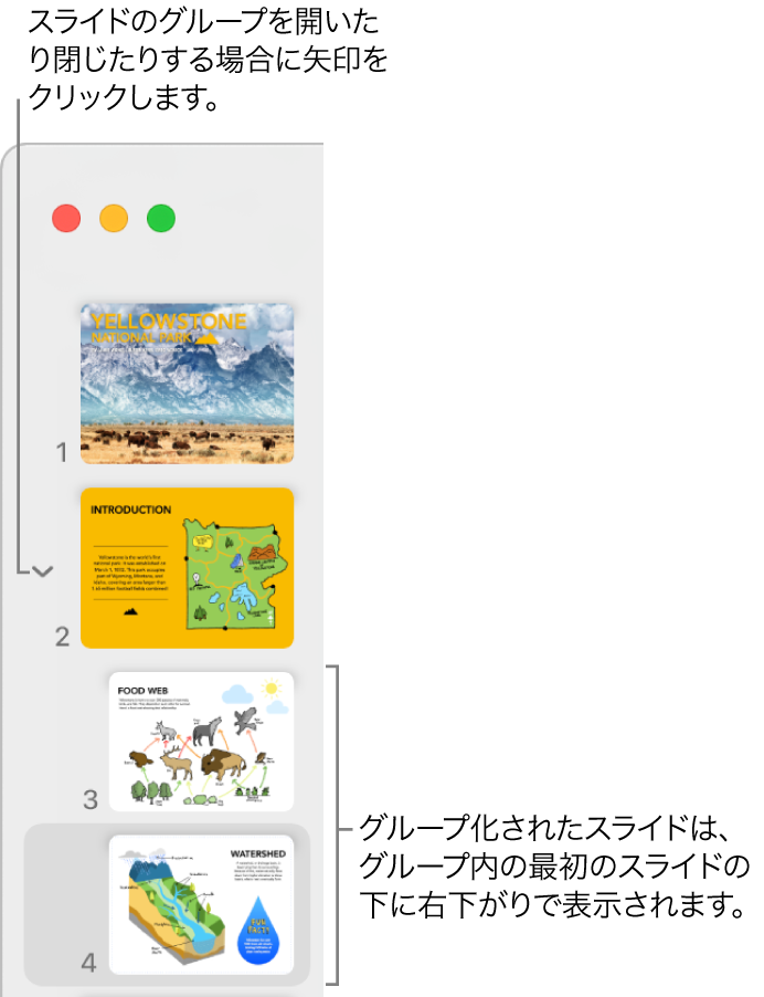 インデントされたスライドが表示されたスライドナビゲータ。