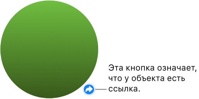 Показан зеленый круг с кнопкой ссылки, которая указывает на то, что объект является ссылкой.