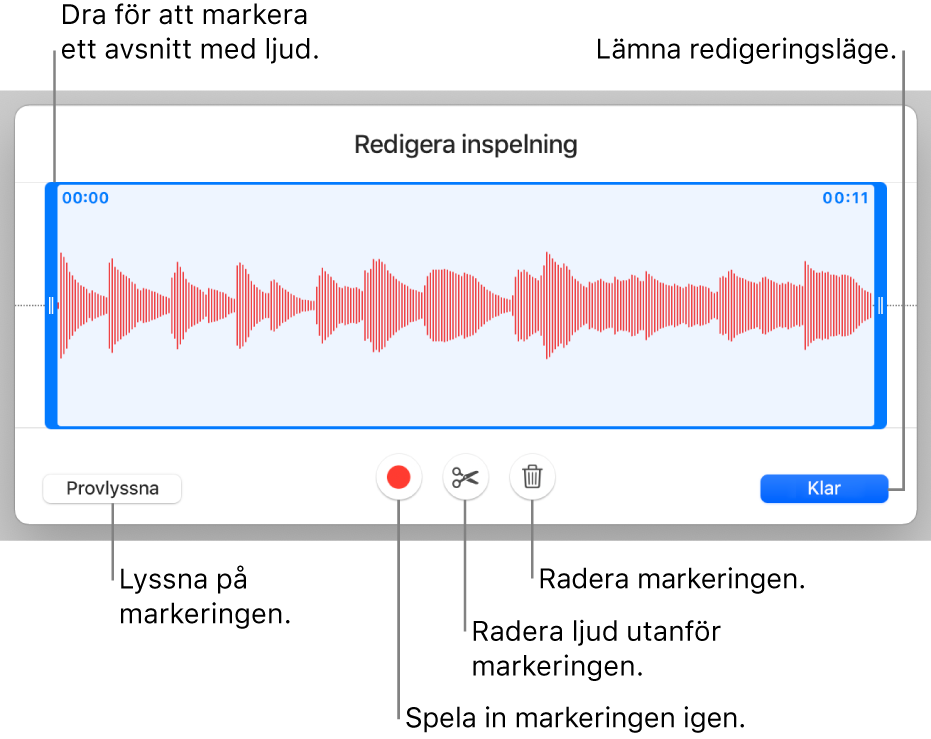 Reglage för redigering av inspelat ljud. Handtag visar det markerade avsnittet av inspelningen och nedtill finns knappar för att provlyssna, spela in, putsa, radera och redigera.