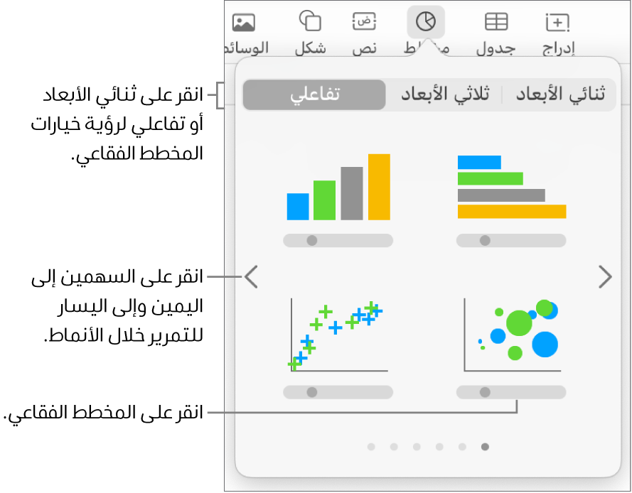 قائمة المخطط وتعرض مخططات تفاعلية، تشتمل على خيار مخطط فقاعي.