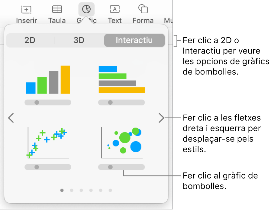 El menú Gràfic mostrant gràfics interactius, inclosa una opció de gràfic de bombolles.