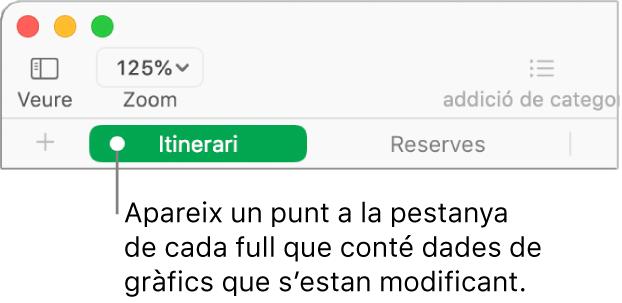 Pestanya d’un full amb un punt que indica que una taula d’aquest full està referenciada al gràfic les dades del qual estàs editant.