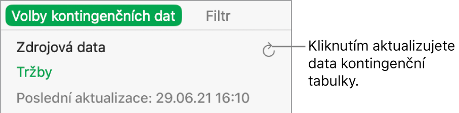 Karta „Volby kontingenčních dat“ zobrazující volbu pro aktualizaci kontingenční tabulky