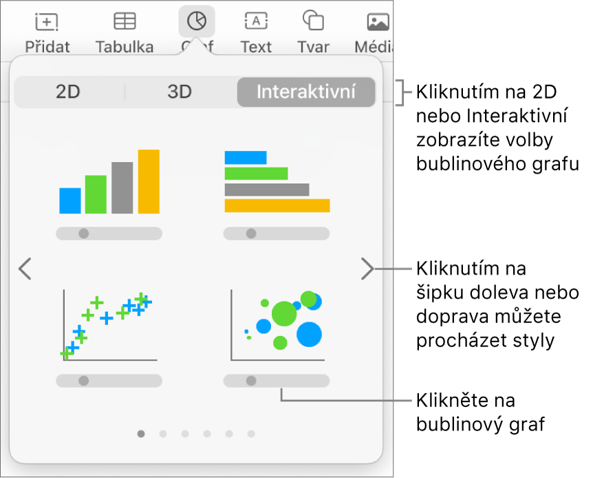 Nabídka grafů s interaktivními grafy, včetně bublinového grafu