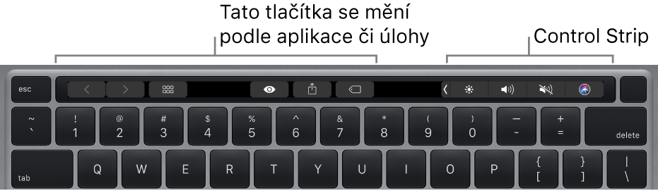 Klávesnice s Touch Barem nad numerickými klávesami. Nalevo a uprostřed se nacházejí tlačítka pro úpravu textu. Napravo vidíte Control Strip se systémovými ovládacími prvky pro úpravu jasu a hlasitosti a pro komunikaci se Siri.