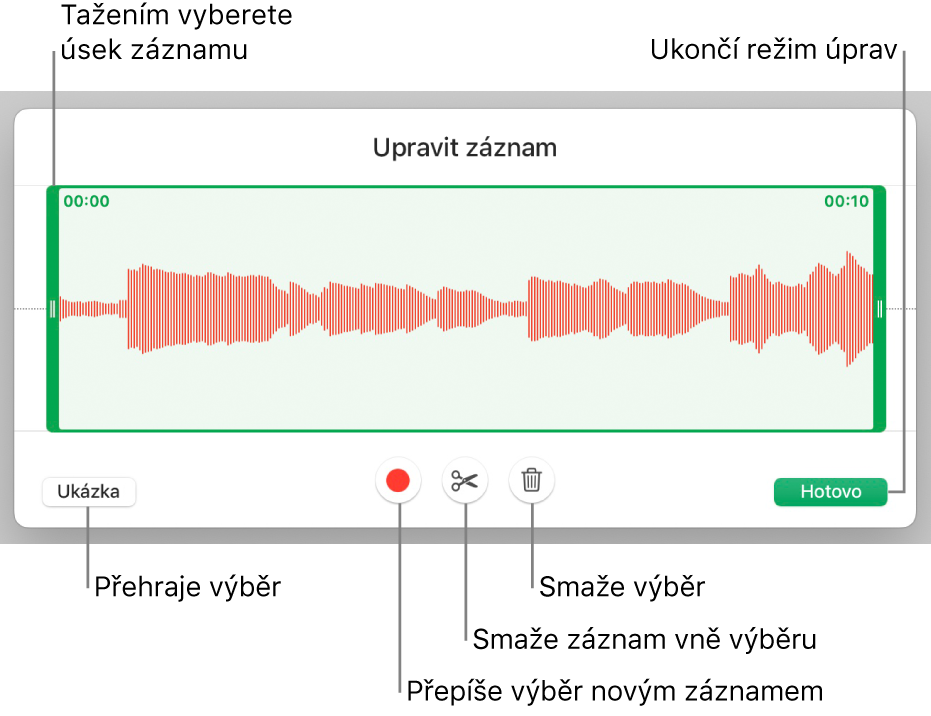 Ovládací prvky pro úpravu nahraného zvuku; vybraný úsek nahrávky je vyznačen pomocí úchytů a pod ním se nacházejí tlačítka Náhled, Zaznamenat, Zkrátit, Smazat a Režim úprav