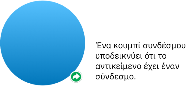 Ένα κουμπί συνδέσμου πάνω σε σχήμα.