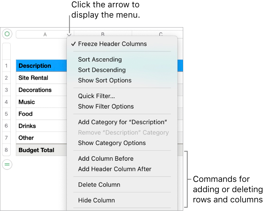 The table column menu with commands for adding or deleting rows and columns.