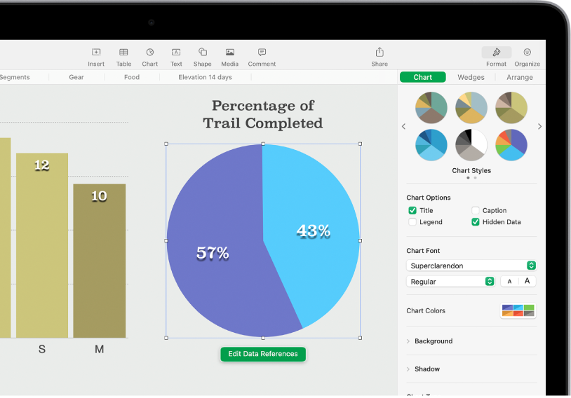 A pie chart showing percentages of trails completed. The Format menu is also open, showing different chart styles to choose from, as well as options to turn the chart title or legend on or off, show hidden data, and edit the chart font, colors, and background.