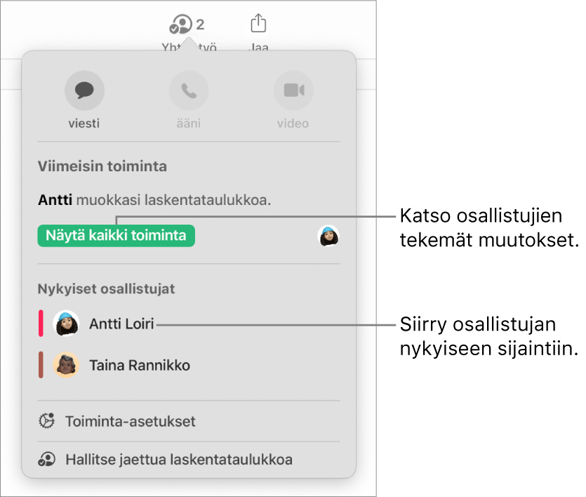 Yhteistyövalikko, jonka luettelossa on kaksi nykyistä osallistujaa.