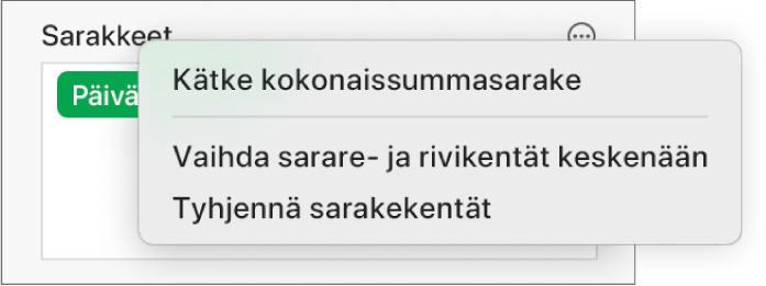 Lisäkenttävalinnat ‑valikko, jossa näkyvät säätimet kokonaissummien kätkemiseen, sarake- ja rivikenttien vaihtamiseen keskenään ja kenttien tyhjentämiseen.