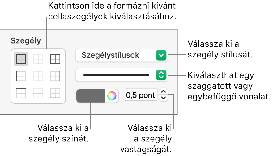 Vezérlők a cellaszegélyek stílusának beállításához.