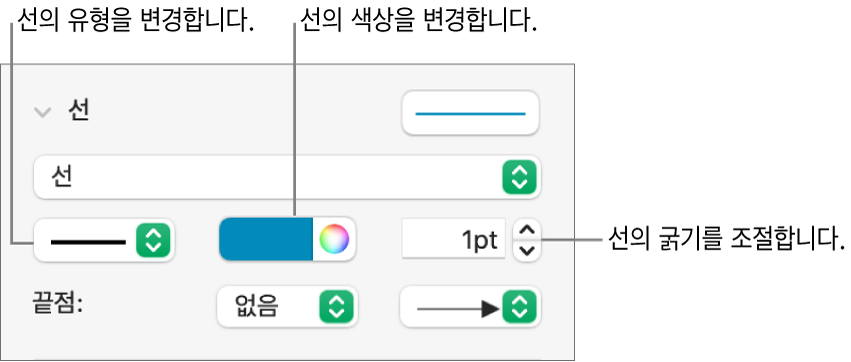 끝점, 선 너비 및 색상을 설정하는 선 제어기.