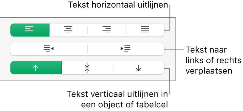 Het gedeelte 'Uitlijning' met knoppen voor het horizontaal en verticaal uitlijnen van tekst en het naar links of rechts verplaatsen van tekst.