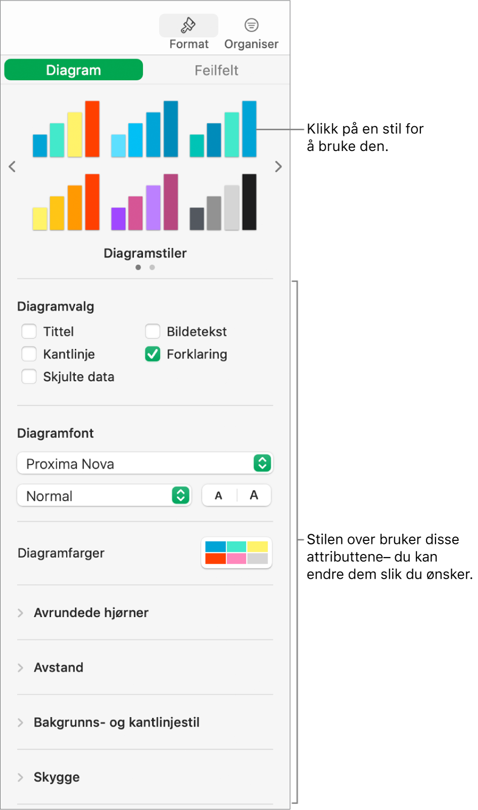 Formatering-sidepanelet, som viser kontrollene for å formatere diagrammer.