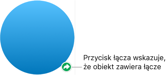 Przycisk łącza na kształcie.