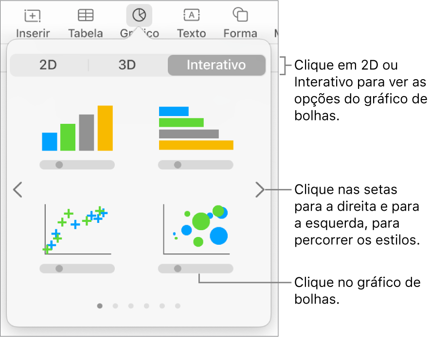 Menu do gráfico a mostrar gráficos interativos, incluindo uma opção de gráfico de bolhas.