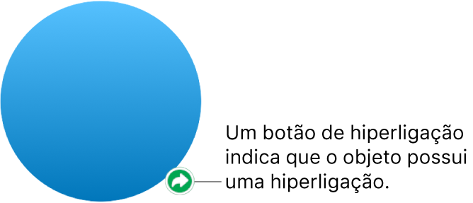 Um botão de uma hiperligação numa forma.