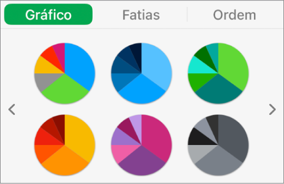 Estilos de gráfico no separador Gráfico da barra lateral Formatação.