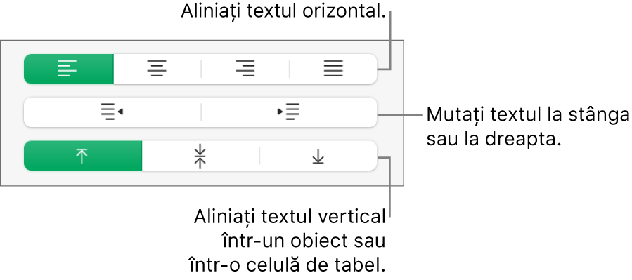 Secțiunea Aliniere a barei laterale Format cu explicații pentru butoanele de aliniere a textului.