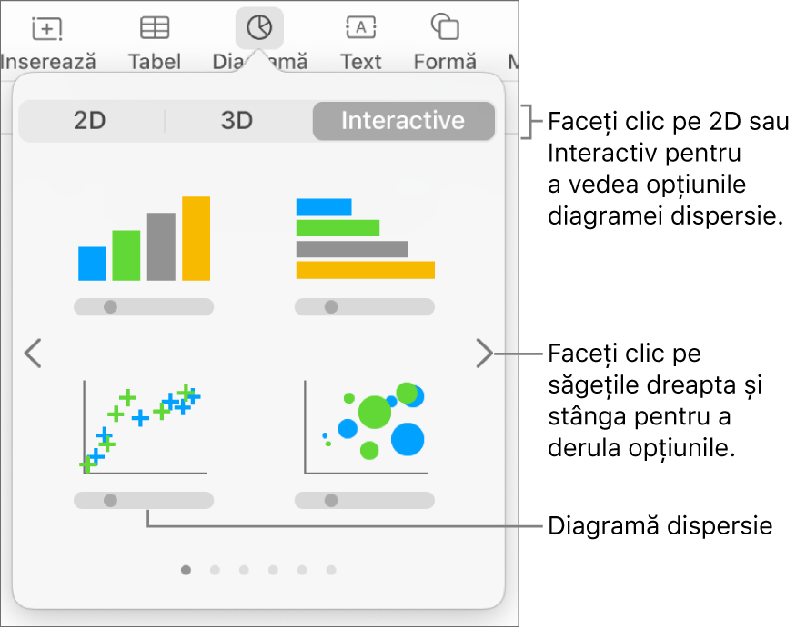 Meniul diagramei afișând diagrame interactive, inclusiv o opțiune de diagramă de dispersie.
