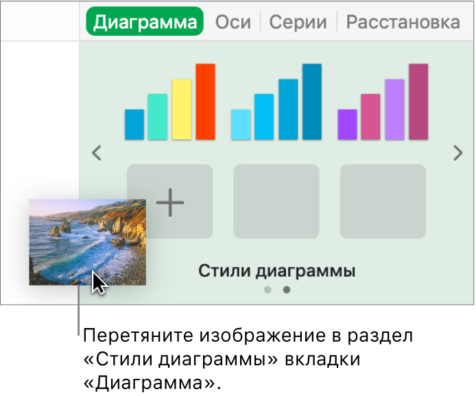 Перетягивание изображения в раздел стилей диаграмм в боковой панели для создания нового стиля.