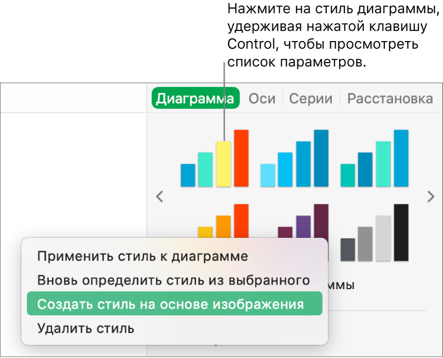 Контекстное меню стиля диаграммы.