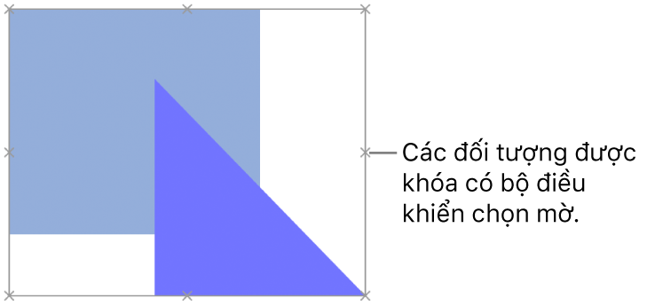 Các đối tượng bị khóa có các bộ điều khiển chọn bị làm mờ.