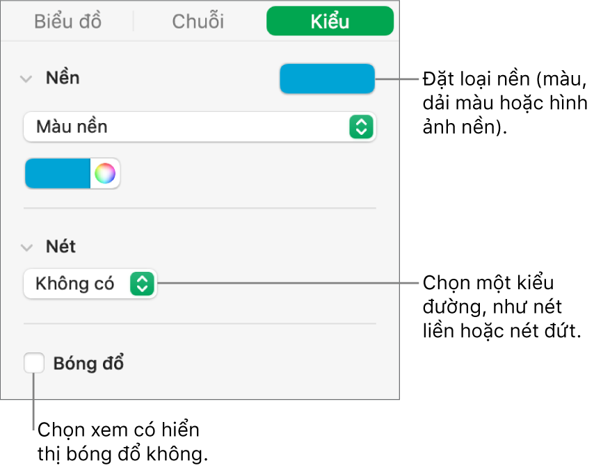 Các điều khiển để thay đổi hình thức của chuỗi dữ liệu.