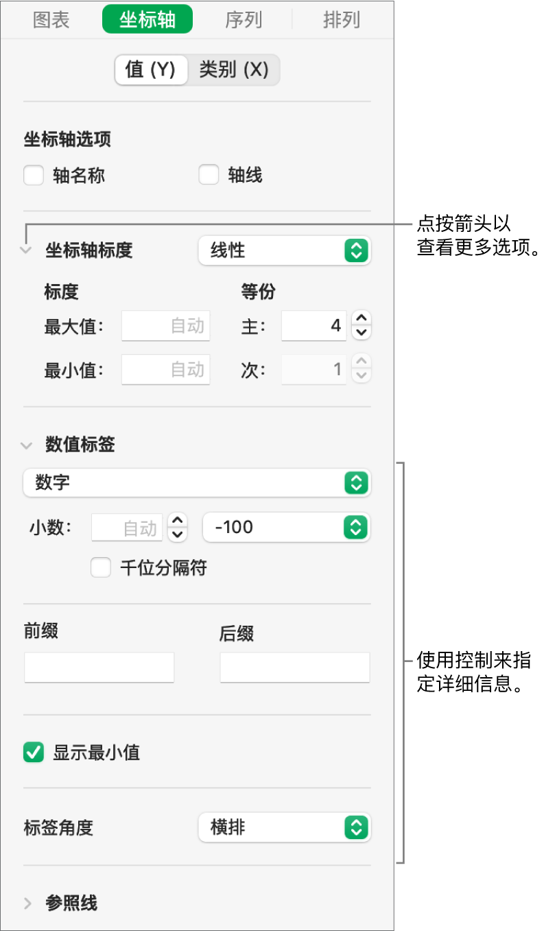 用于格式化图表轴标记的控制。