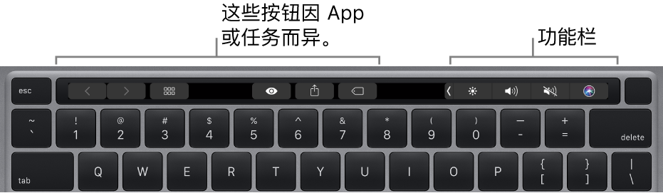触控栏位于数字键上方的键盘。修改文本的按钮位于左侧和中间。右侧的功能栏含亮度、音量和 Siri 的系统控制。