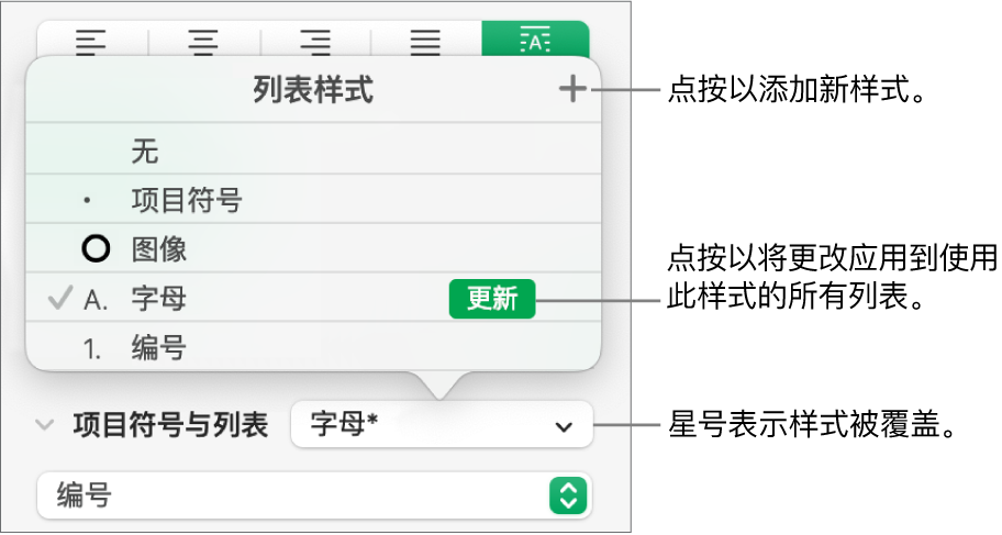 “列表样式”弹出式菜单，带有表示覆盖的星号、“新建样式”按钮的标注框以及用于管理样式的选项的子菜单。