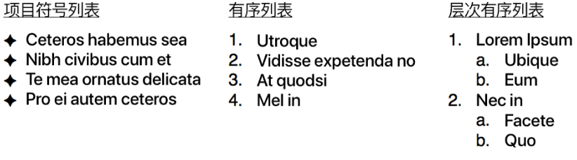 项目符号列表、有序列表和层次有序列表的示例。