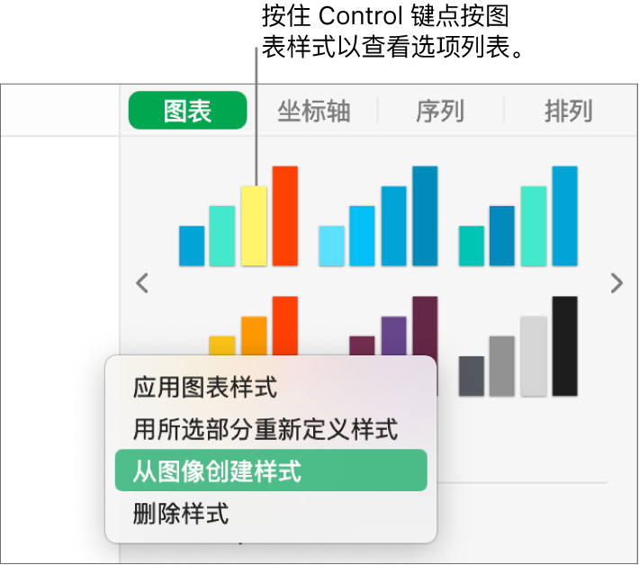 图表样式快捷键菜单。