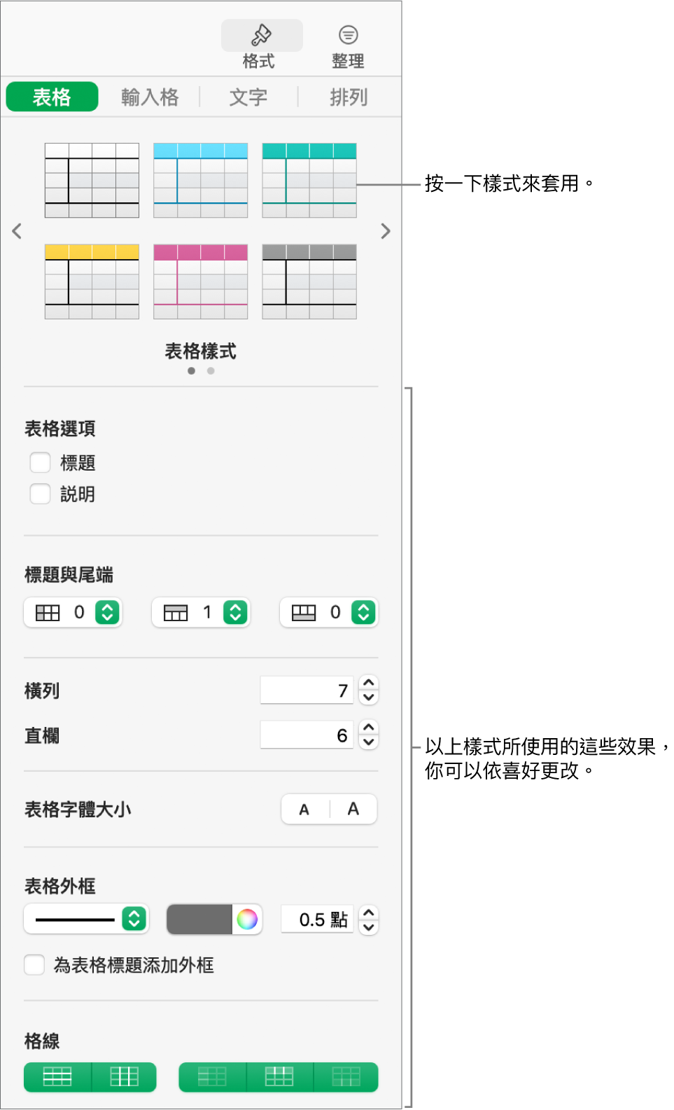 「格式」側邊欄顯示表格樣式格式選項。