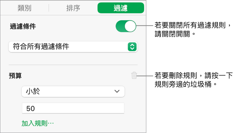 刪除過濾條件或關閉所有過濾條件的控制項目。