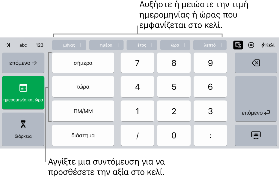 Το πληκτρολόγιο ημερομηνίας και ώρας. Τα κουμπιά στο πάνω μέρος αντιστοιχούν στις μονάδες χρόνου (μήνας, ημέρα, έτος και ώρα) που μπορείτε να αυξομειώσετε για να αλλάξετε την τιμή που εμφανίζεται στο κελί. Υπάρχουν πλήκτρα στα αριστερά για εναλλαγή μεταξύ των πληκτρολογίων ημερομηνίας και ώρας και διάρκειας, ενώ τα πλήκτρα αριθμών βρίσκονται στο κέντρο του πληκτρολογίου.