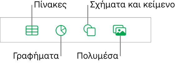 Τα στοιχεία ελέγχου για προσθήκη αντικειμένου με κουμπιά στο πάνω μέρος για την επιλογή πινάκων, γραφημάτων, σχημάτων (συμπεριλαμβανομένων γραμμών και πλαισίων κειμένου) και μέσων.
