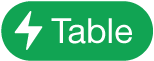 the Table Action menu button