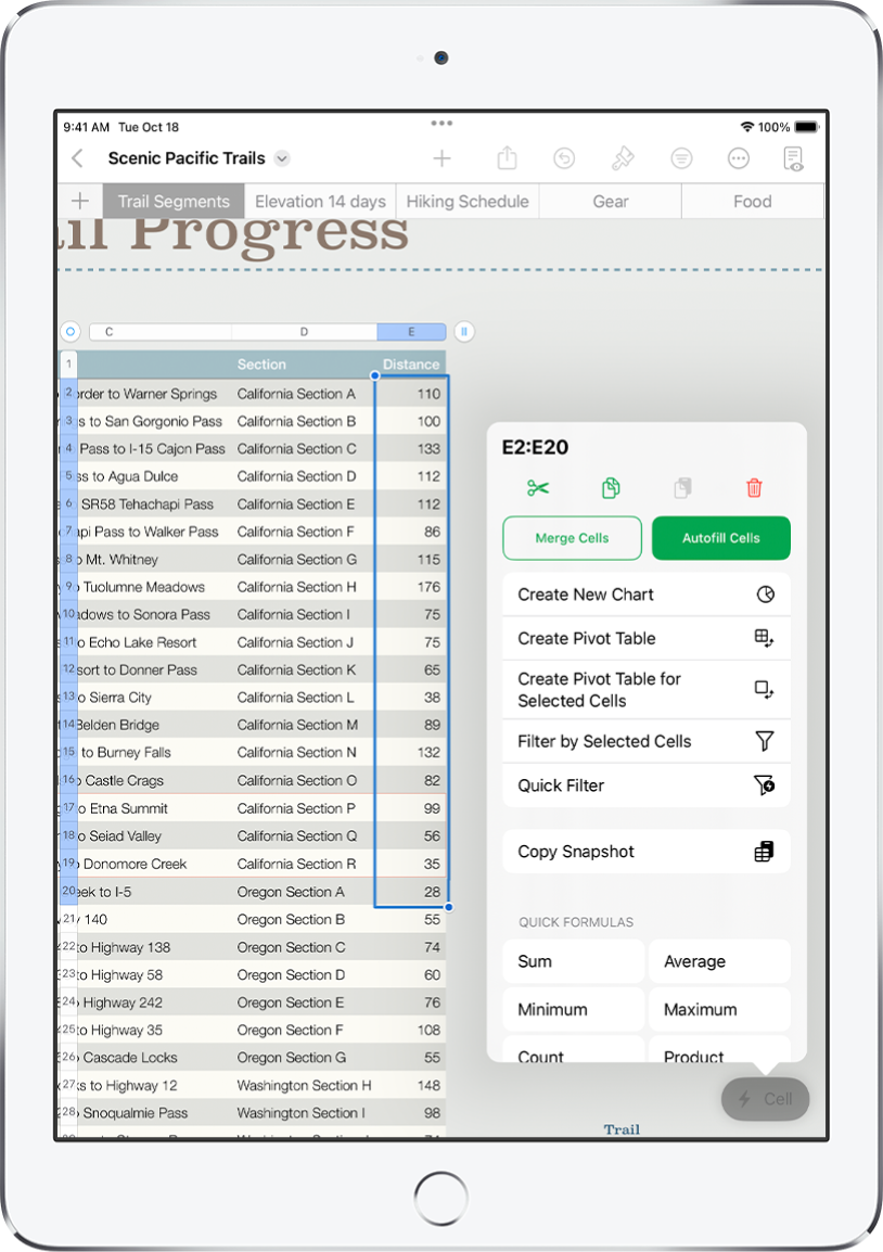 A spreadsheet showing a table of trails hiked and the distance of each trail. The Cell Action menu is open, showing options to add formulas, dates, comments, and filters.